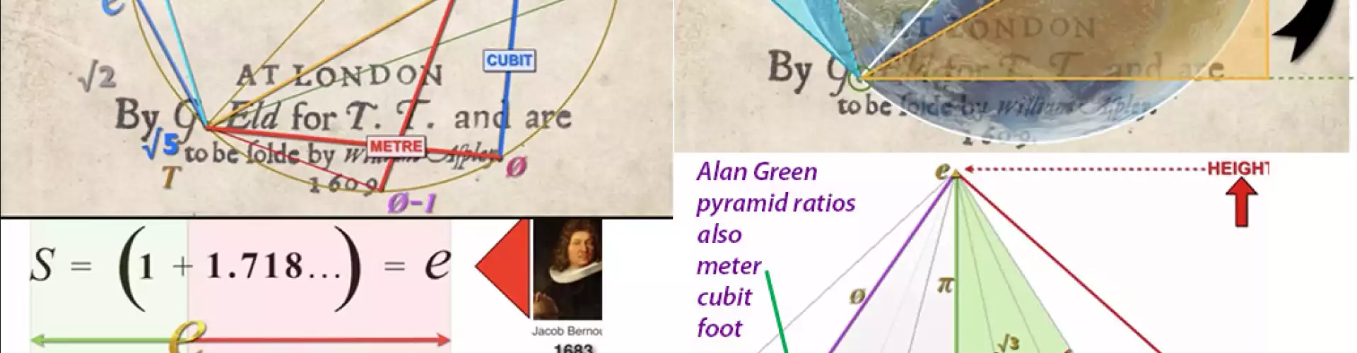 Alan Green: Tobeornottobe.org "Deep Science of John Dee INSIDE Shakespeare - Online Class by Dan Winter