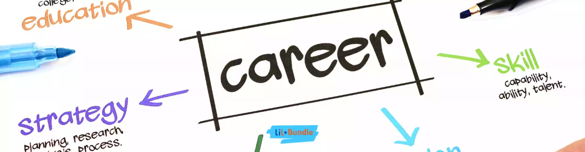 Bundle: 성공으로 가는 길 번들 - Online Course by Learn It Live